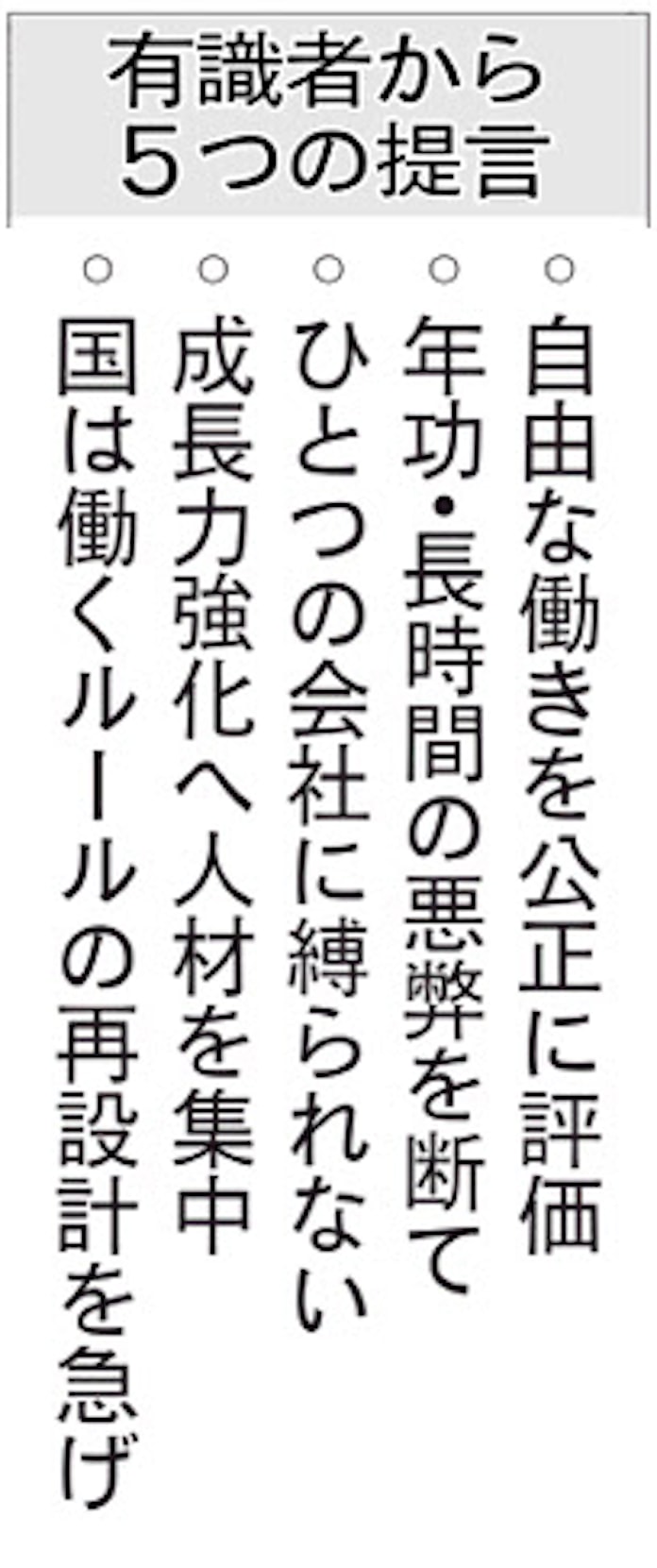 日本経済新聞