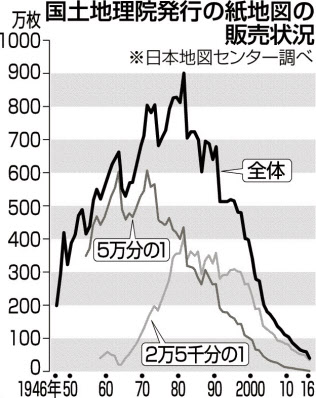 ストローリー スマホに手書きの地図 日本経済新聞 ストローリー スマホに手書きの地図 日本経済新聞