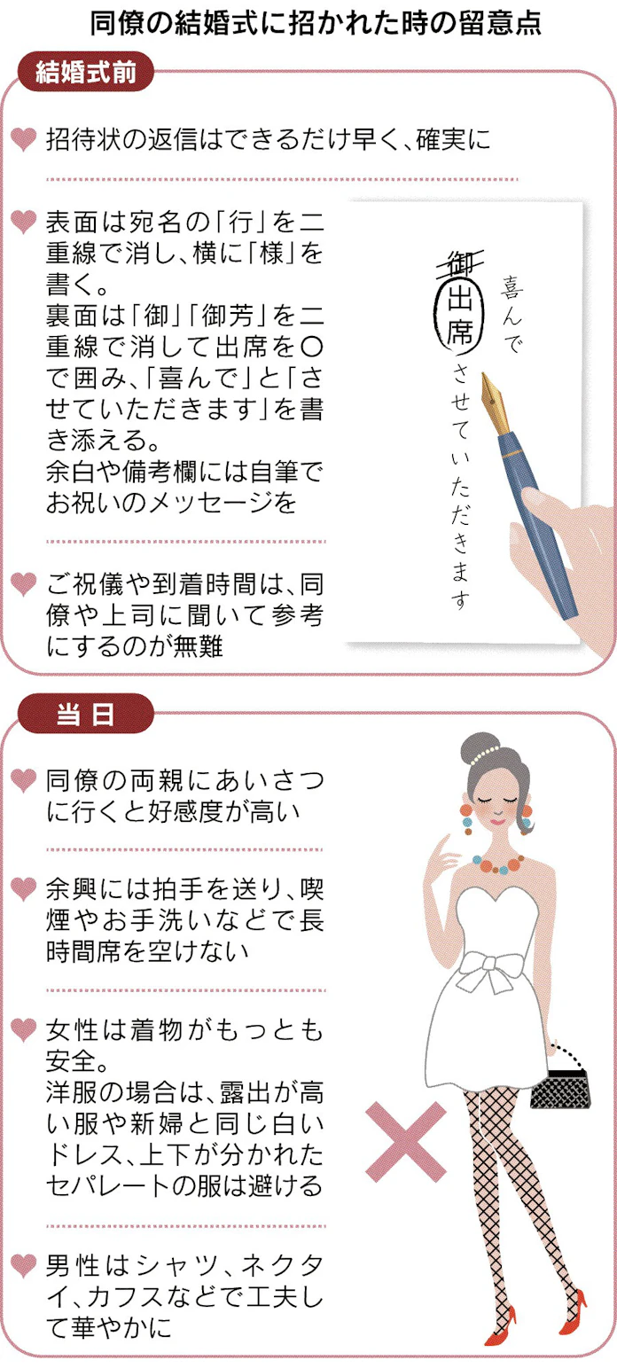 同僚の結婚式に呼ばれたら 上 日本経済新聞 同僚の結婚式に呼ばれたら 上 日本経済新聞