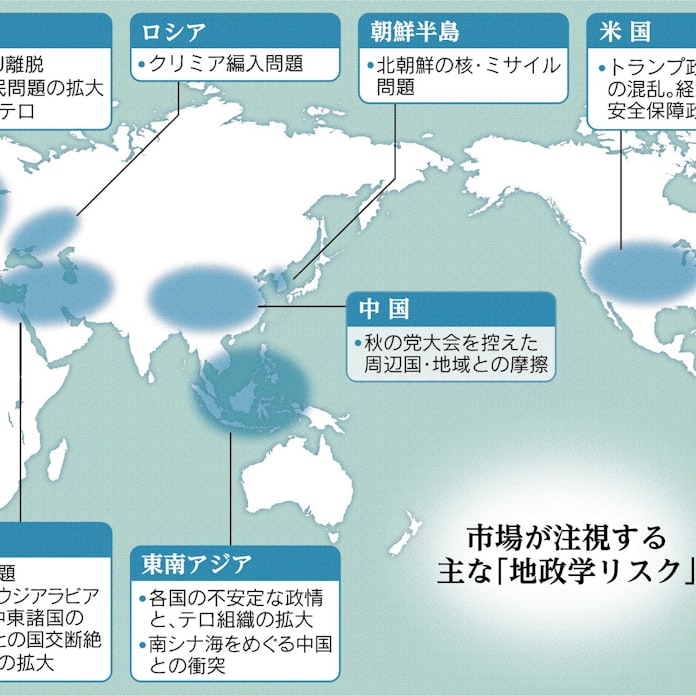 不安映す 地政学リスク 日本経済新聞