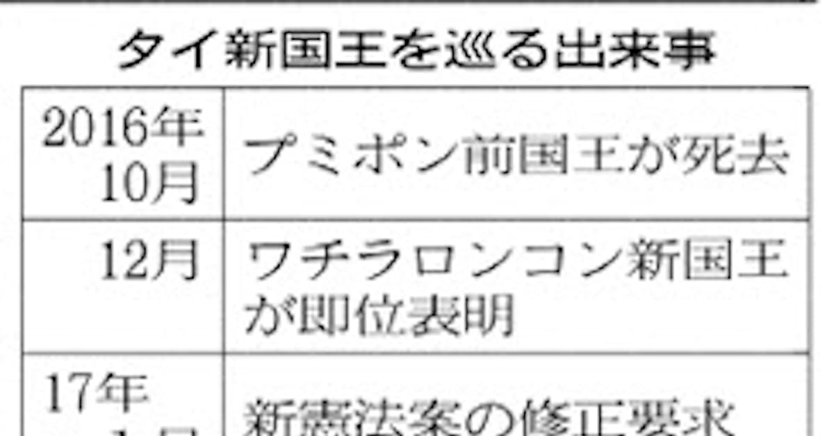 タイ新国王 権限強化 日本経済新聞