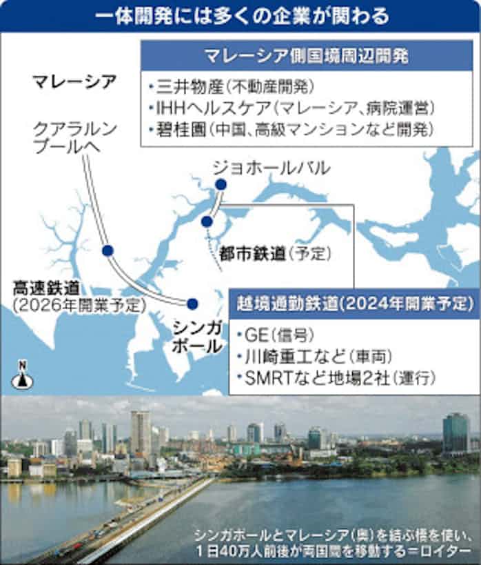 拡大シンガポール に商機 マレーシア結ぶ通勤鉄道 日本経済新聞