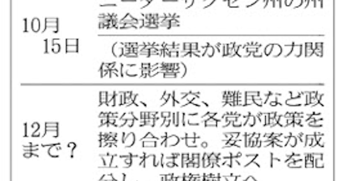 ドイツの選択 下 根を張る民族主義 日本経済新聞 ドイツの選択 下 根を張る民族主義 日本経済新聞