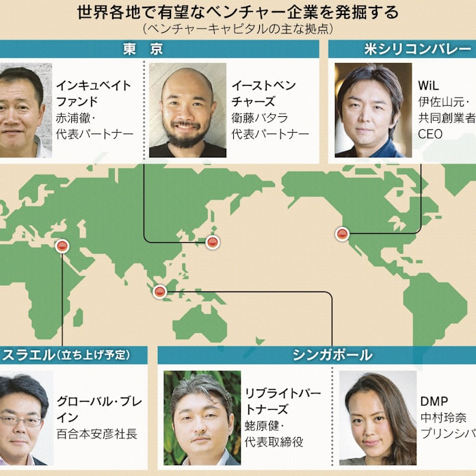 ベンチャー投資家 世界へ 日本経済新聞 ベンチャー投資家 世界へ 日本経済新聞