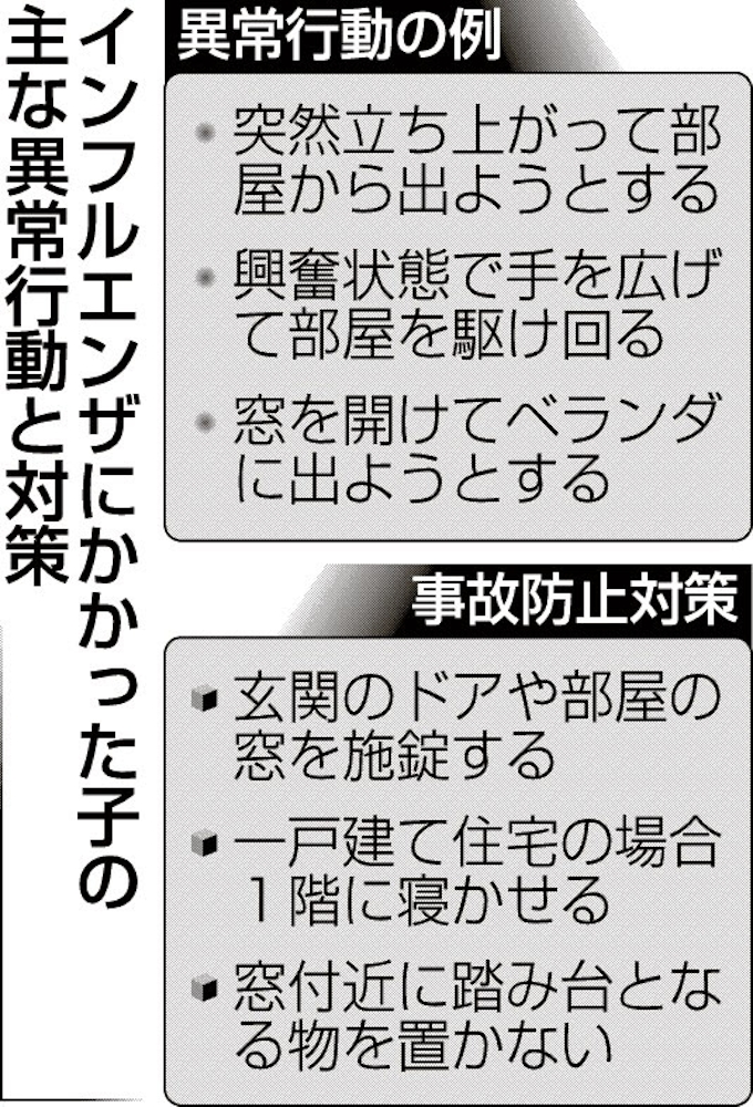 ドア 窓施錠を喚起へ 日本経済新聞