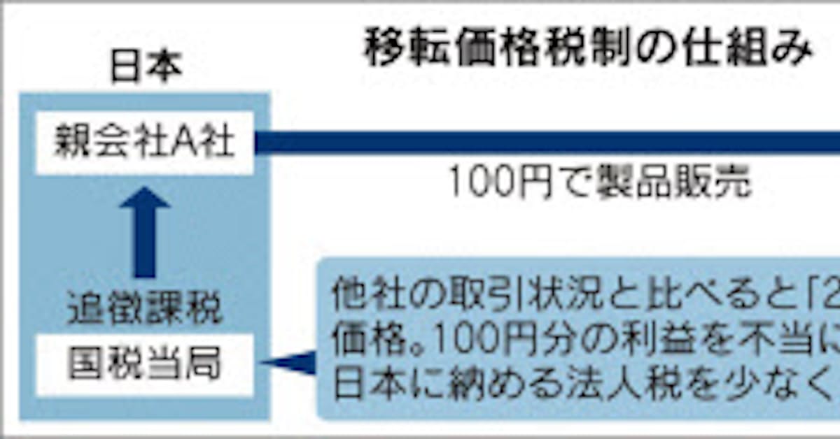移転価格税制 企業なお疑心 国税庁が対話路線にカジ 日本経済新聞