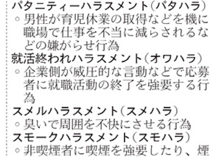 主観頼み 線引き困難 日本経済新聞