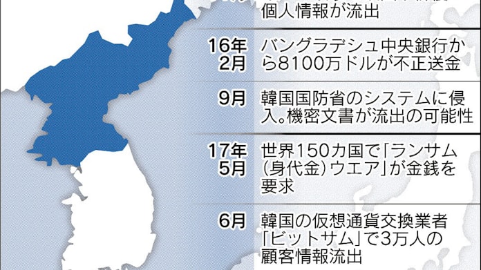 コインチェック流出 北朝鮮が偽メール攻撃か 日本経済新聞