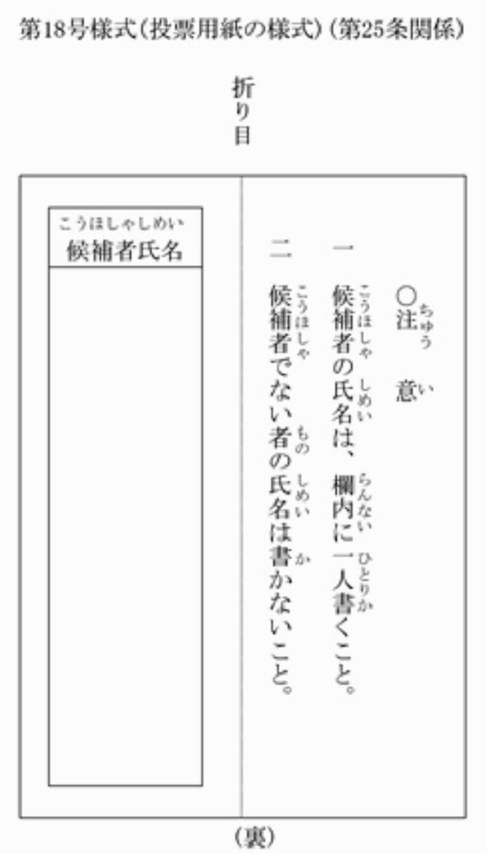 1000以上 投票用紙 フォーマット 1461 選挙 投票用紙 フォーマット 1000以上 投票用紙 フォーマット 1461 選挙 投票用紙 フォーマット