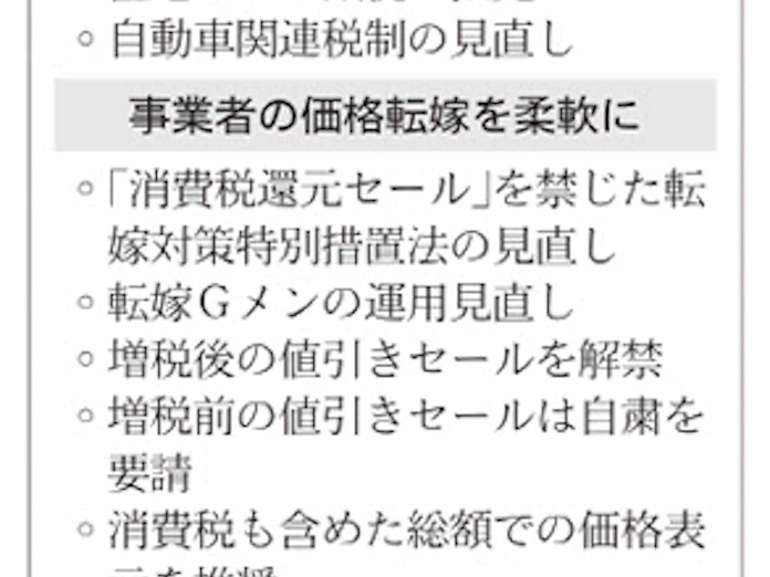 消費増税後に需要喚起 減税拡充 住宅 車購入しやすく 日本経済新聞 消費増税後に需要喚起 減税拡充 住宅 車購入しやすく 日本経済新聞
