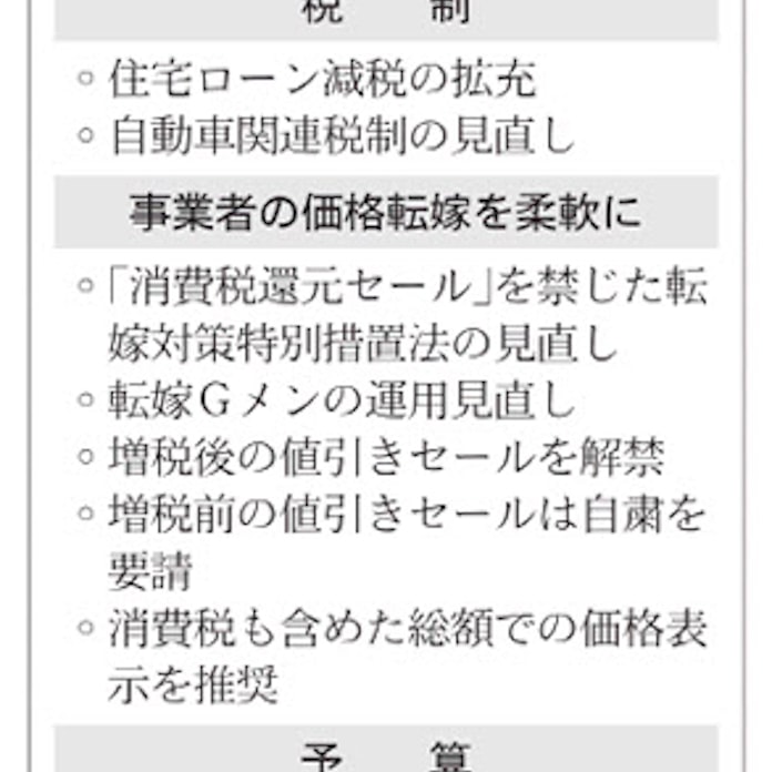 消費増税後に需要喚起 減税拡充 住宅 車購入しやすく 日本経済新聞 消費増税後に需要喚起 減税拡充 住宅 車購入しやすく 日本経済新聞