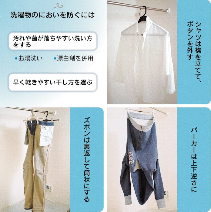 きょうのお題は梅雨の季節の洗濯術 日本経済新聞 きょうのお題は梅雨の季節の洗濯術 日本経済新聞