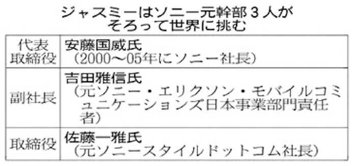 スタートアップ ソニー 下 世界企業 再びつくる 日本経済新聞 スタートアップ ソニー 下 世界企業 再びつくる 日本経済新聞