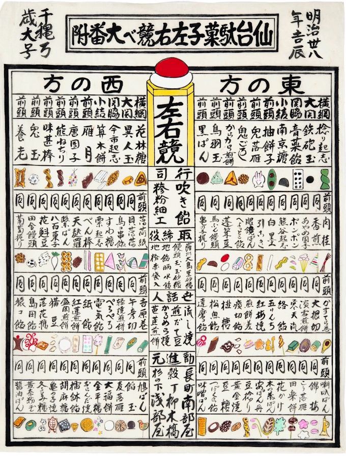 工芸スイーツ 仙台駄菓子 日本経済新聞
