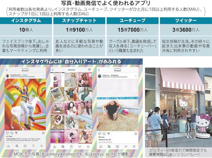 最新 大目に見る 短文