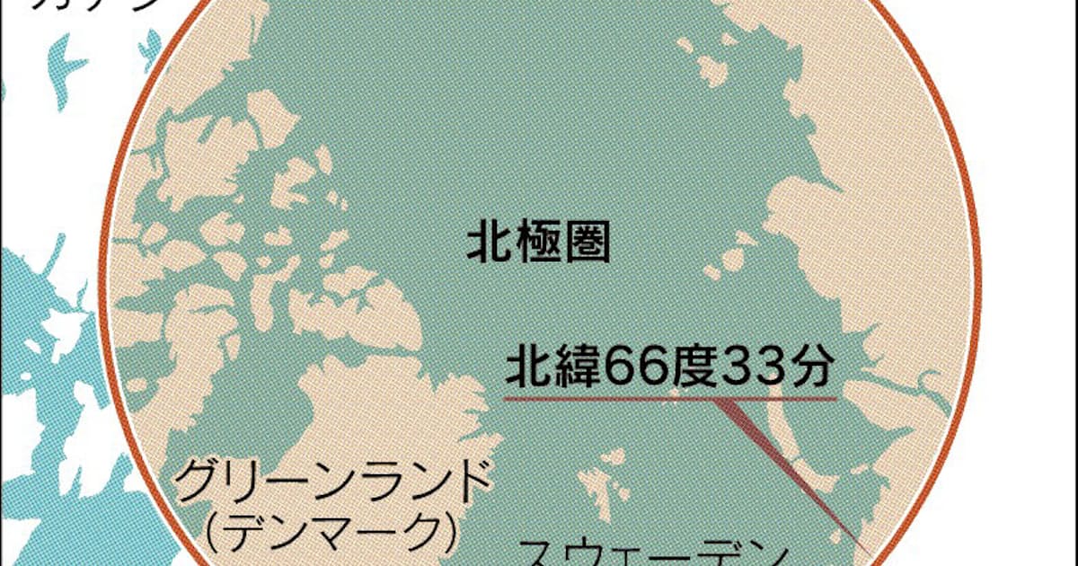 解ける北極圏 争奪戦熱く 日本経済新聞 解ける北極圏 争奪戦熱く 日本経済新聞