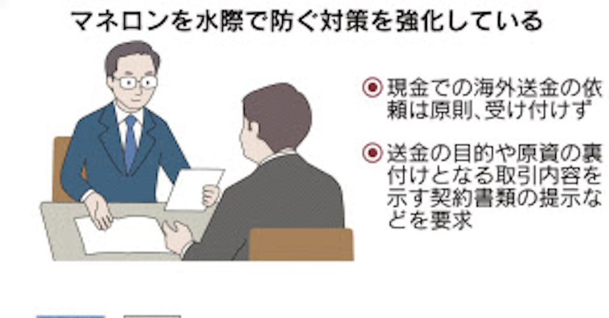 地銀6割 海外向けの現金送金停止 日本経済新聞