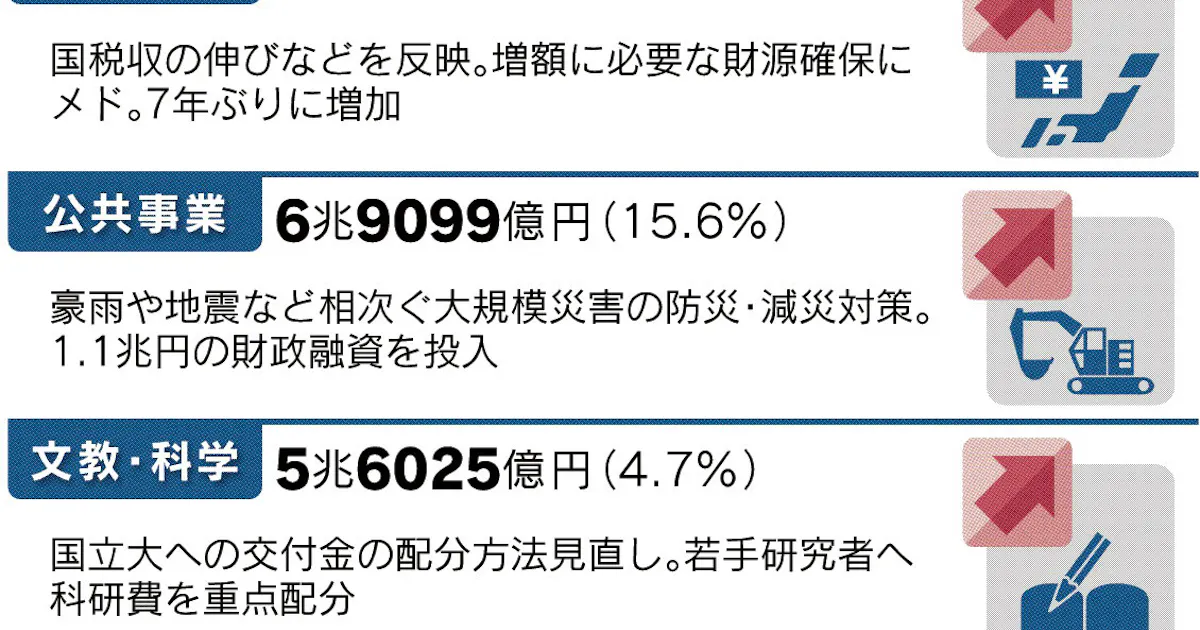 Nochuri Co Jp