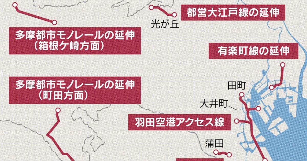 築地と豊洲が動かす新線 日本経済新聞 築地と豊洲が動かす新線 日本経済新聞