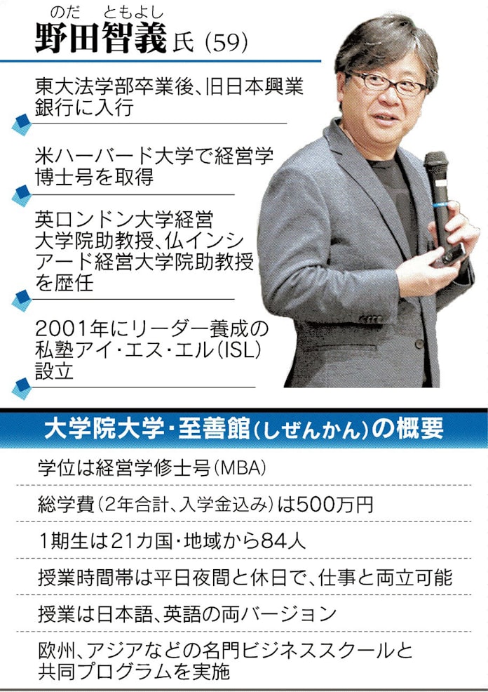 経営の先 器 広げるmba 至善館 Aiや宗教 人間力磨く 日本経済新聞 経営の先 器 広げるmba 至善館 Aiや宗教 人間力磨く 日本経済新聞