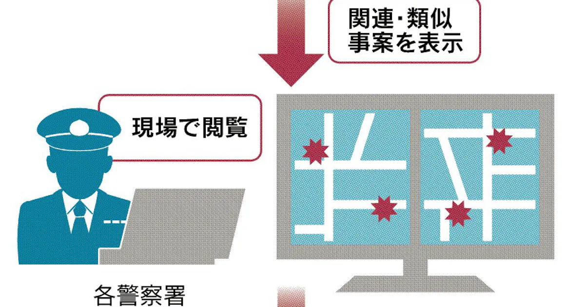 犯罪予測で子供 女性守れ 日本経済新聞