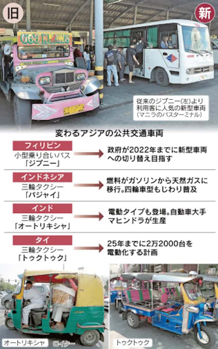 バス タクシー 環境シフト商機 日本経済新聞