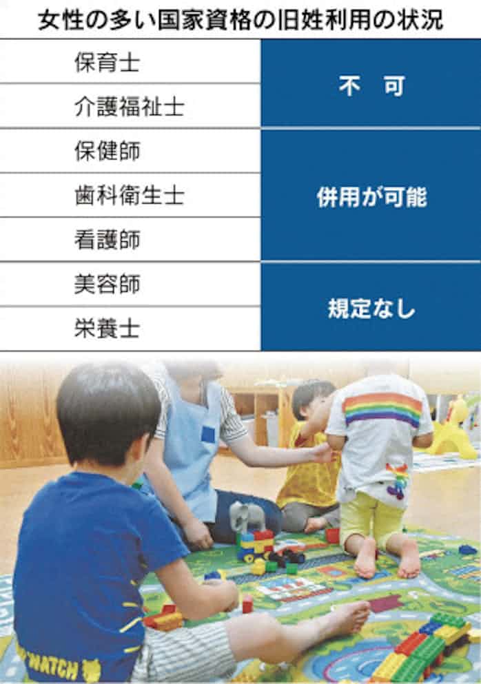 保育 介護福祉士 旧姓でも 日本経済新聞