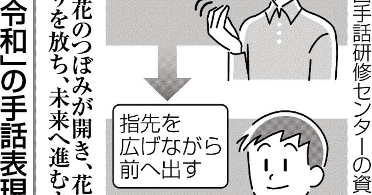 令和 手話表現が決まる 日本経済新聞 令和 手話表現が決まる 日本経済新聞
