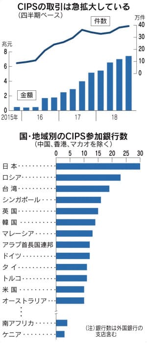 https://article-image-ix.nikkei.com/https%3A%2F%2Fimgix-proxy.n8s.jp%2FDSKKZO4499245018052019MM8000-PN1-2.jpg?auto=format%2Ccompress&ch=Width%2CDPR&fit=max&ixlib=java-1.2.0&s=638354d1b2fa9ff12003b58d97152826