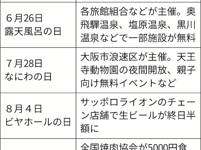 の日 出かけよう 日本経済新聞 の日 出かけよう 日本経済新聞