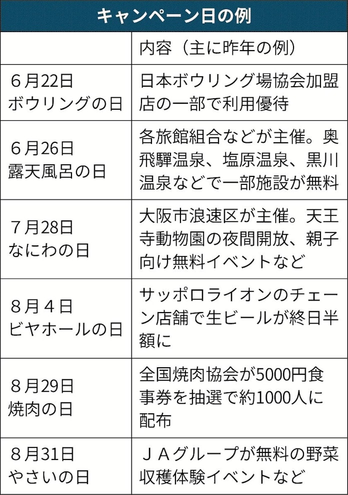 の日 出かけよう 日本経済新聞 の日 出かけよう 日本経済新聞