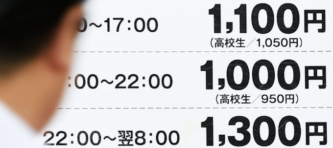 バイト時給に天井感 日本経済新聞