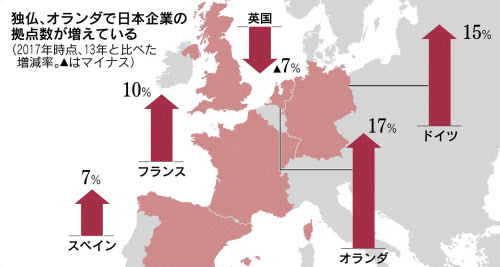 節税拠点 オランダの転身 日本経済新聞