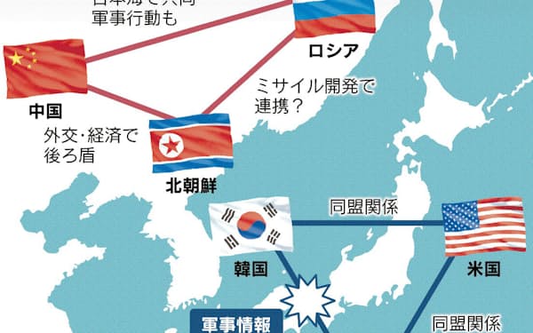 韓国軍 竹島で 領土防衛訓練 日本は中止求める 日本経済新聞