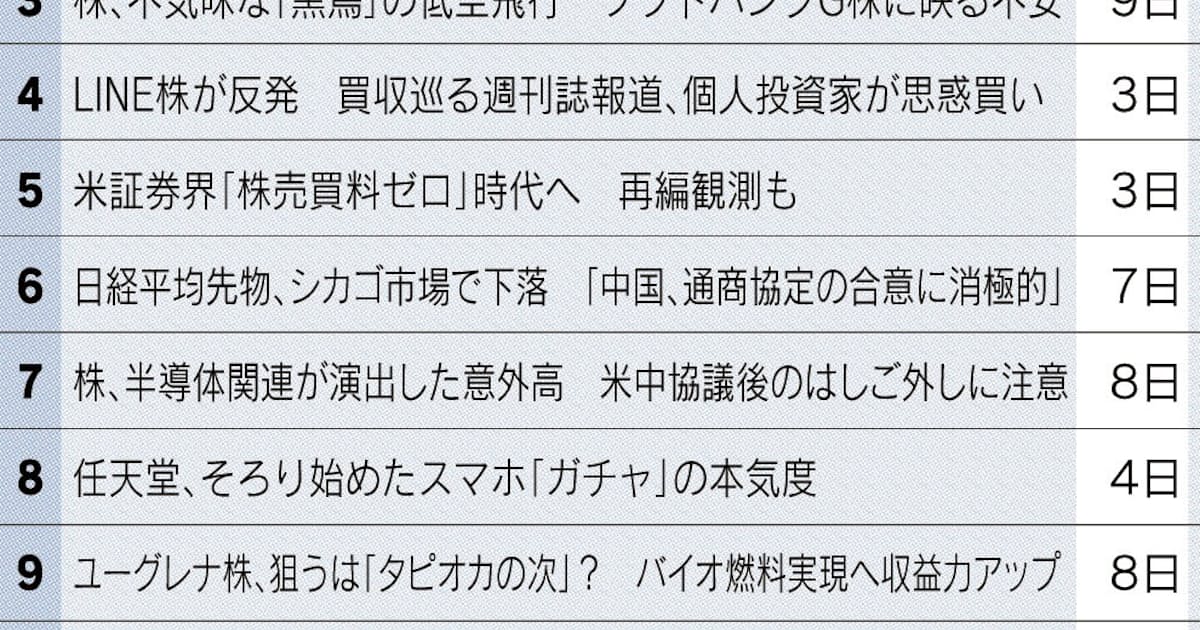 アップル関連部品株に関心 日本経済新聞 アップル関連部品株に関心 日本経済新聞