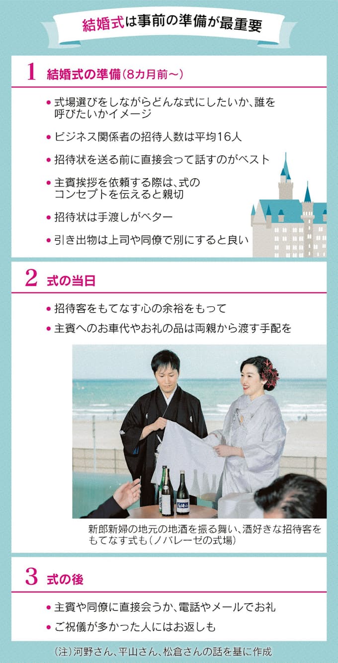 結婚式 職場へ気配り好印象 日本経済新聞