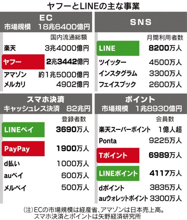 通勤手当支給求め提訴 元リクルート系派遣社員 大阪 日本経済新聞