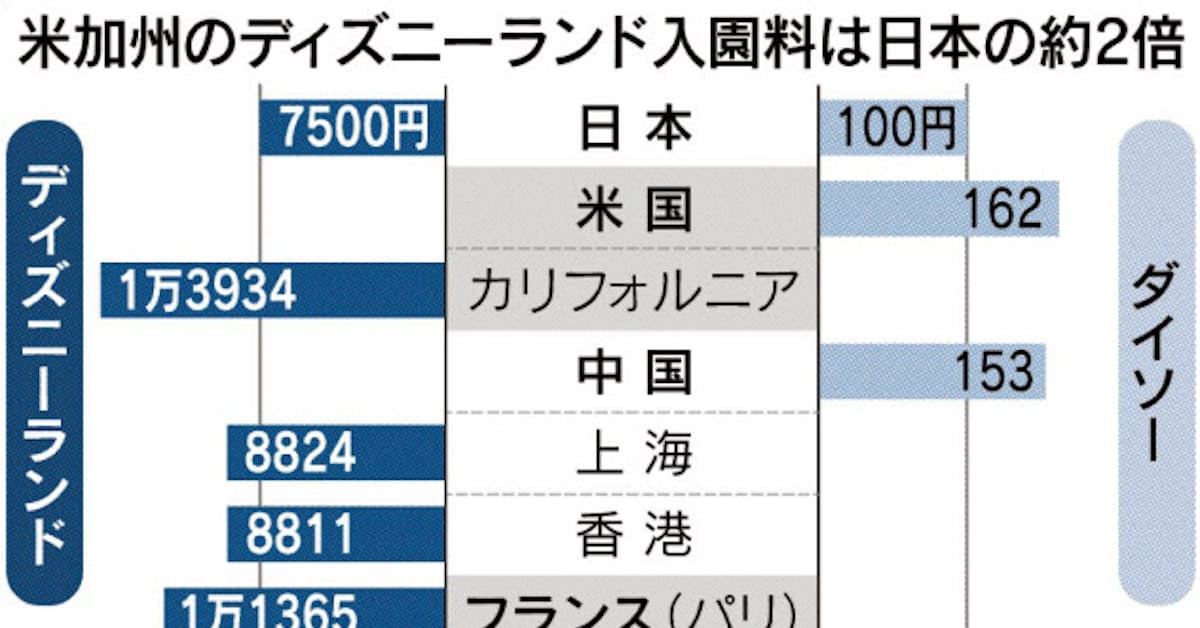 安いニッポン 上 価格が映す日本の停滞 日本経済新聞