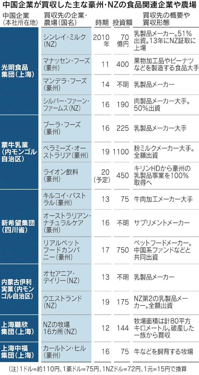 50 グレア デイリー 東北 お悔やみ 様々な日本の写真 写真 50 グレア デイリー 東北 お悔やみ 様々な日本の写真 写真