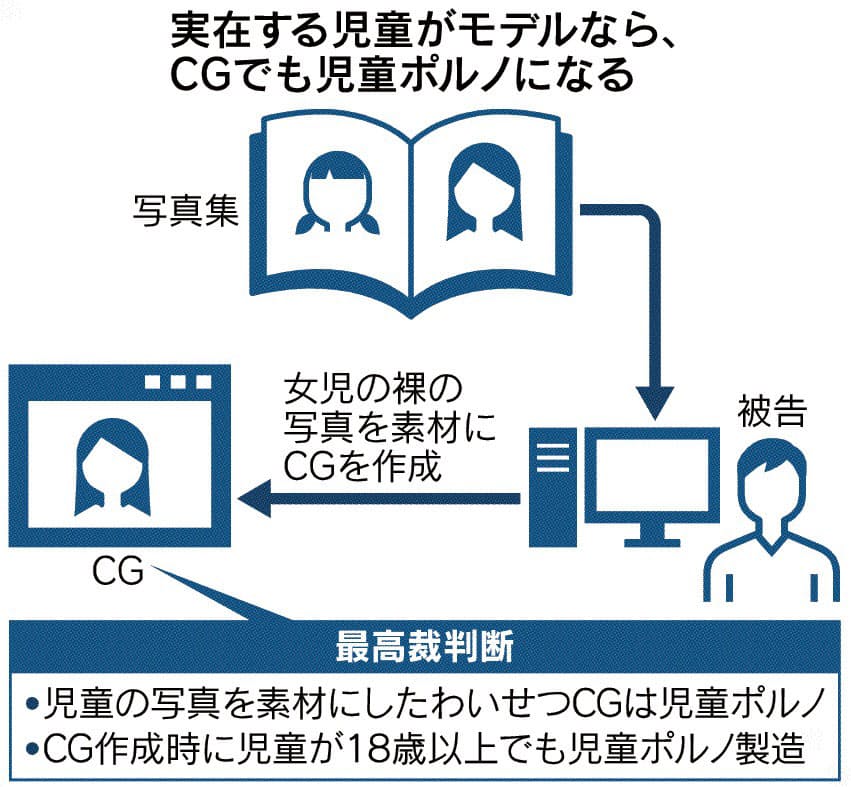 ポル の は ポル の は