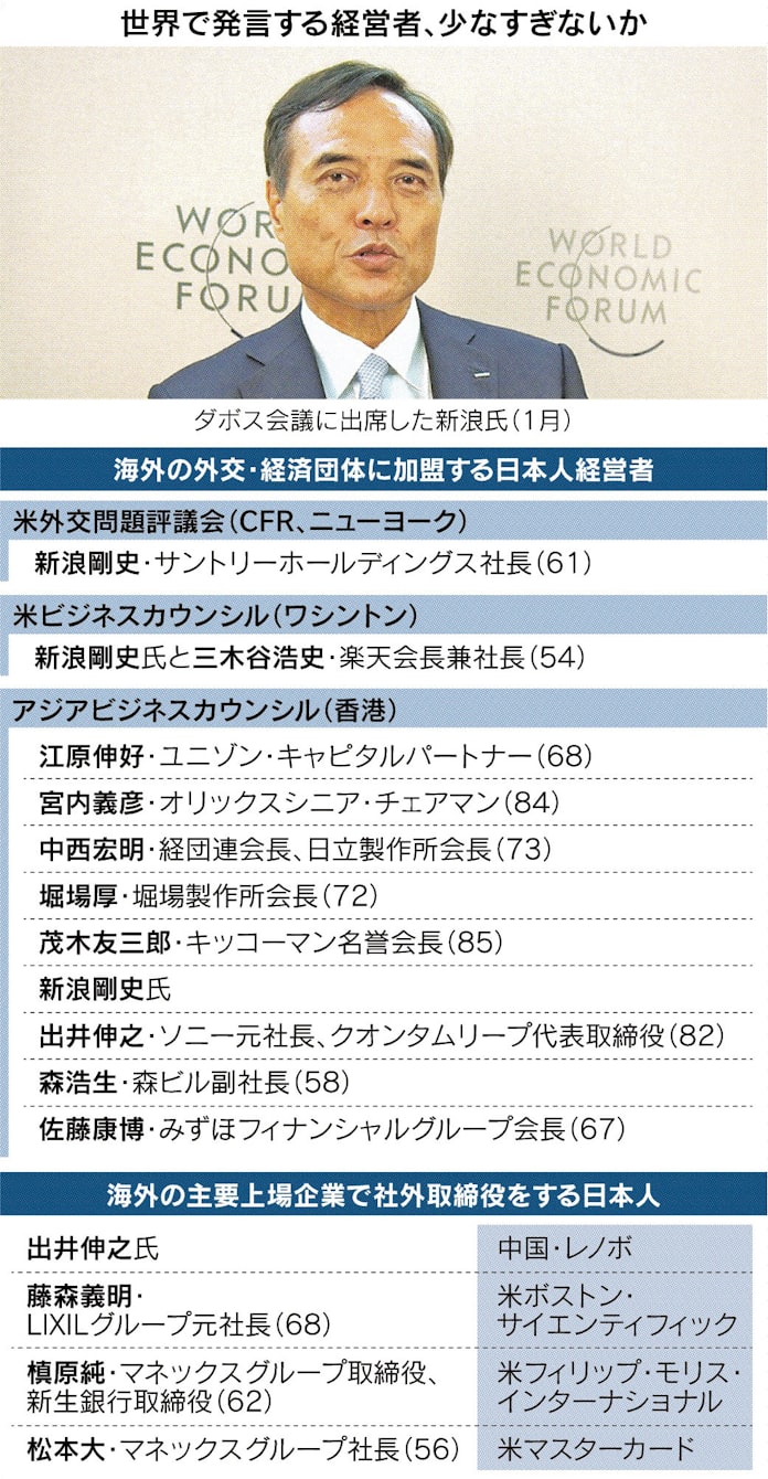 経営者の鎖 世界に伸ばせ 日本経済新聞 経営者の鎖 世界に伸ばせ 日本経済新聞