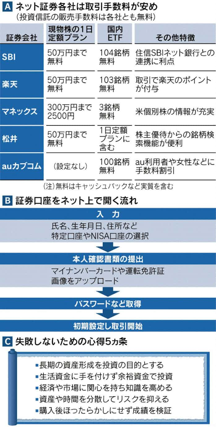 女性 コロナ 山梨 20 特定 代 【爆サイ+5ちゃんねる】コロナ山梨帰省の20代女性特定情報↓