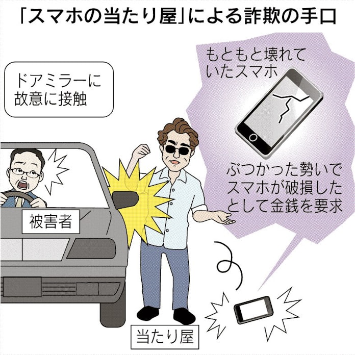 徹底解説 雨漏り修理の費用相場や依頼すべき業者の探し方はこれを見れば解決 年間2000件 大阪の屋根 雨漏り修理 株式会社ゼファン