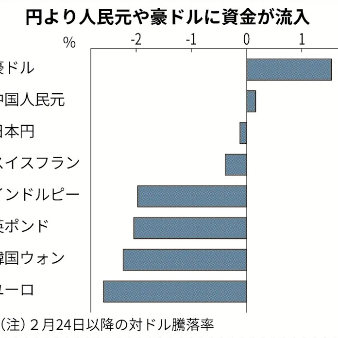 Qig6qimz7gy2nm Qig6qimz7gy2nm