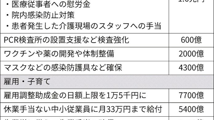 医療 従事 者 慰労 金 北海道 従事 北海道 金 医療 慰労 者