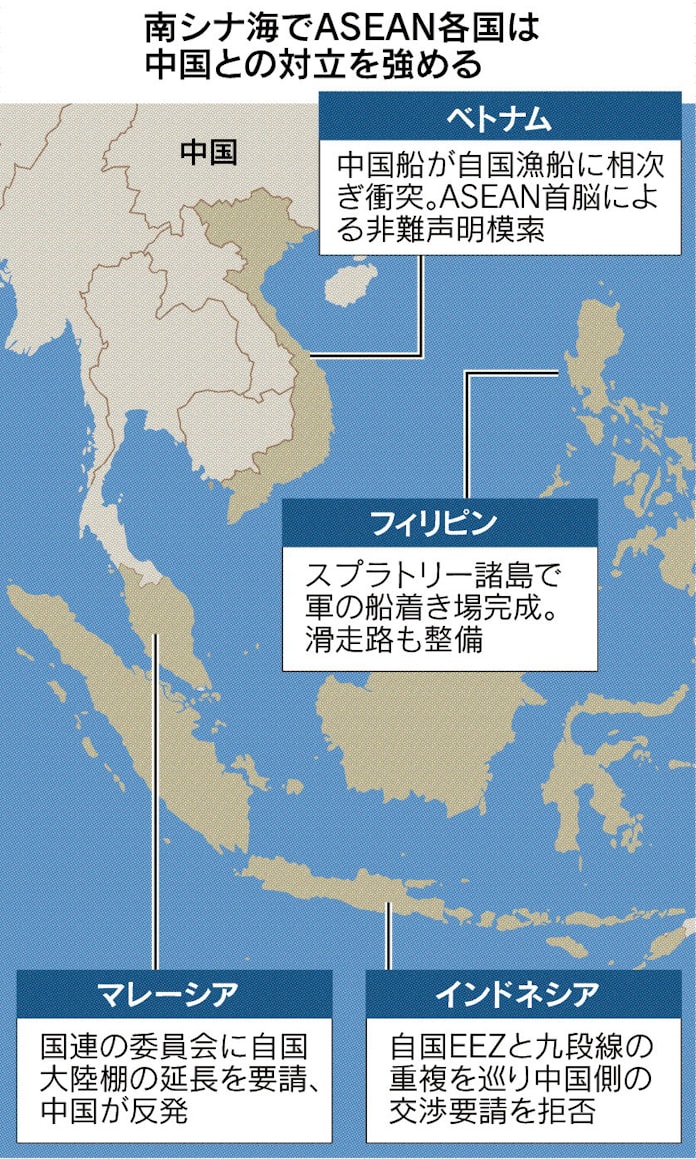 東南ア 防衛費を圧縮 南シナ海安保に隙 日本経済新聞 東南ア 防衛費を圧縮 南シナ海安保に隙 日本経済新聞