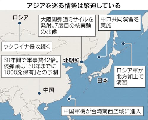 中国念頭 日米で抑止 自衛隊機標的の見方 日本経済新聞 中国念頭 日米で抑止 自衛隊機標的の見方 日本経済新聞