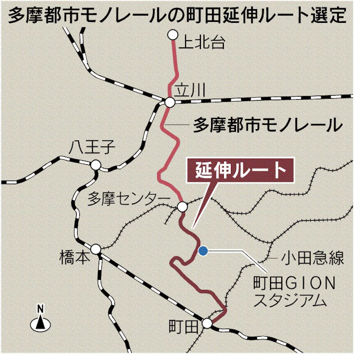 多摩モノレール 延伸ルート選定 町田駅周辺 市が整備検討 日本経済新聞 多摩モノレール 延伸ルート選定 町田駅周辺 市が整備検討 日本経済新聞