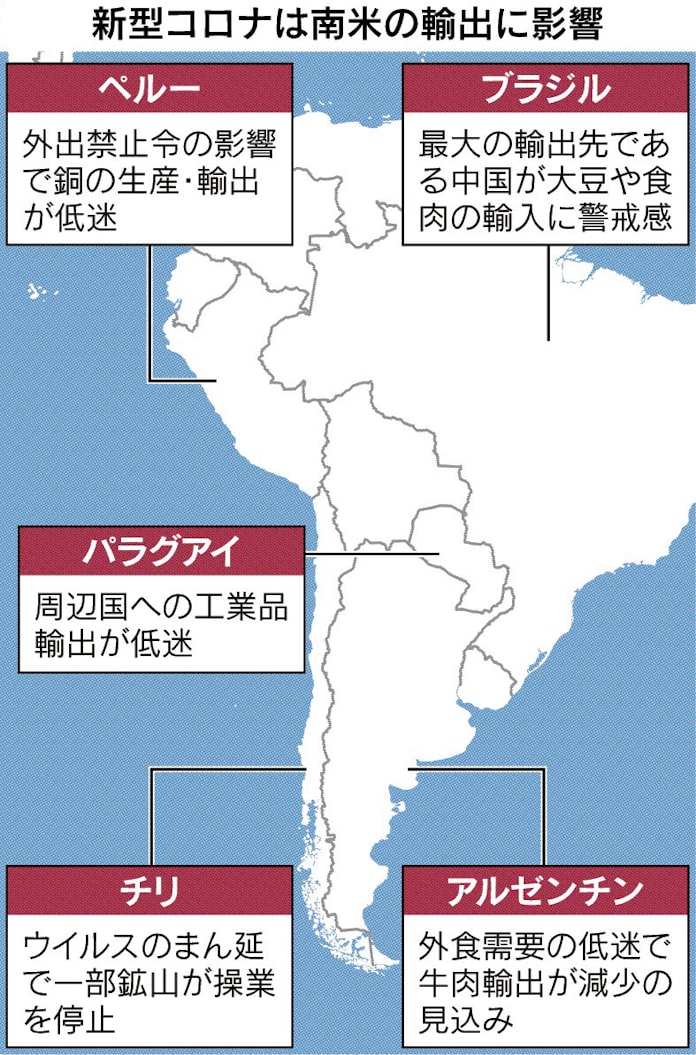 南米 輸出さらに低迷 日本経済新聞 南米 輸出さらに低迷 日本経済新聞