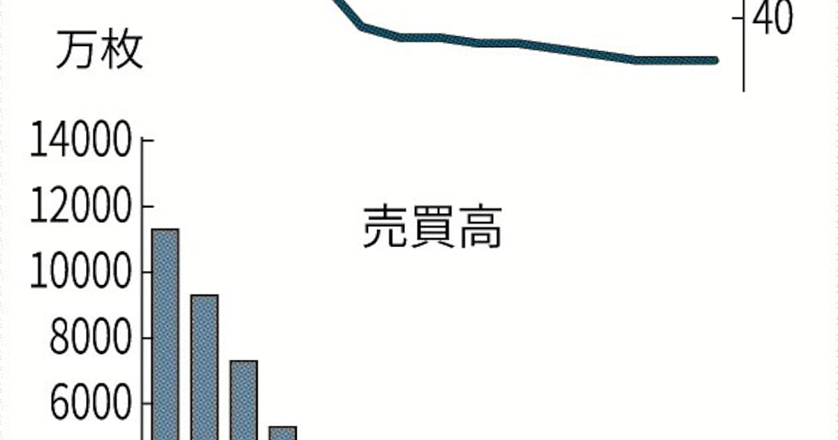 正念場 中文 正念場 中文